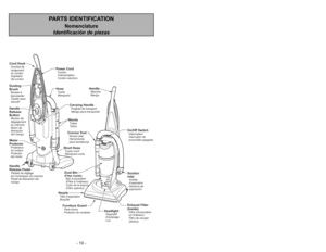 Page 10- 10 -
PARTS IDENTIFICATION
Nomenclature
Identificación de piezas
- 43 -
HandleManche
Mango
Dispositif
d’éclairage
Luz
Headlight
Exhaust Filter
(Inside)Filtre d’évacuation
(à l’intérieur)
Filtro de escape
(dentro)Suction
InletEntrée
d’aspiration
Abertura de
aspiración
Cord Hook
Dusting
Brush
Handle
Release
Button
Motor
ProtectorCrochet de
rangement
du cordon
Brosse à
épousseter
Bouton de
dégagement
du manche
Protecteur
du moteur Sujetador
del cordon
Cepillo para
sacudir
Boton de
liberación
del mango...