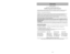 Page 47- 6 -
- 47 -
Importantes mesures de sécuritéLors de l’utilisation de l’appareil, prendre certaines
précautions, dont les suivantes.
Lire attentivement ce manuel avant d’utiliser l’appareil
AVERTISSEMENT
Afin déviter tout risque dincendie, de chocs électriques ou de blessure:
1. NE PASlaisser lappareil sans surveillance lorsquil est branché. Toujours le
débrancher après usage et avant deffectuer tout entretien.
2.Afin déviter tout risque dincendie ou de chocs électriques, NE PASutiliser lappareil
à...