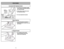 Page 16- 16 -
A Au
ut
to
om
ma
at
ti
ic
c 
 S
Se
el
lf
f 
 A
Ad
dj
ju
us
st
ti
in
ng
g 
 N
No
oz
zz
zl
le
e
➢
➢T
Th
he
e 
 n
no
oz
zz
zl
le
e 
 o
of
f 
 y
yo
ou
ur
r 
 P
Pa
an
na
as
so
on
ni
ic
c 
 u
up
pr
ri
ig
gh
ht
t
v va
ac
cu
uu
um
m 
 c
cl
le
ea
an
ne
er
r 
 a
au
ut
to
om
ma
at
ti
ic
ca
al
ll
ly
y 
 a
ad
dj
ju
us
st
ts
s 
 t
to
o
a an
ny
y 
 c
ca
ar
rp
pe
et
t 
 p
pi
il
le
e 
 h
he
ei
ig
gh
ht
t.
.
➢ ➢F
Fe
ea
at
tu
ur
re
e 
 a
al
ll
lo
ow
ws
s 
 n
no
oz
zz
zl
le
e 
 t
to
o 
 f
fl
lo
oa
at
t 
 e
ev
ve
en...