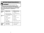 Page 42- 11 -
P Po
ow
we
er
rH
He
ea
ad
dl
li
ig
gh
ht
tC
Co
or
rd
d 
 L
Le
en
ng
gt
th
hB
Ba
ar
re
e 
 F
Fl
lo
oo
or
r
1
12
20
0V
V 
 A
AC
C 
 (
(6
60
0 
 H
Hz
z)
)
Y
Ye
es
s2
25
5 
 F
Ft
tN
No
oF
FE
EA
AT
TU
UR
RE
E 
 C
CH
HA
AR
RT
T
D
Di
ia
ag
gr
ra
am
ma
a 
 d
de
e 
 c
ca
ar
ra
ac
ct
te
er
rí
ís
st
ti
ic
ca
as
sT
Ta
ab
bl
le
ea
au
u 
 d
de
es
s 
 c
ca
ar
ra
ac
ct
té
ér
ri
is
st
ti
iq
qu
ue
es
s
Voltaje Luz Medida Uso sin
del cordón alfombra
120 V a.c (60 Hz)
Si 7,6 m (25 pi) No
AlimentationDispositif...