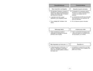 Page 17- 17 - - 36 -
Replacing Headlight Bulb
SlotsFentes
Ranuras
Light LensLentille de
la lampe
Lente de luz
➢ ➢
Ensure ON-OFF switch is OFF.
➢ ➢
Disconnect power cord from electrical
outlet.
➢ ➢
Press handle release pedal and
rotate the handle down so the clean-
er is laying flat on the floor.
➢ ➢
Pry out light lens at slots.
➢ ➢
Remove old bulb from the socket by
pulling from socket.
➢ ➢
Replace bulb by pressing into socket.
➢ ➢
Only use a bulb rated 13 V AC-9
Watts.
➢ ➢
Reinstall light lens by snapping...