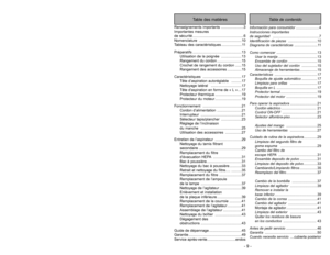 Page 9- 44 -
Tabla de contenido
Table des matières
Renseignements importants ......................3
Importantes mesures 
de sécurité ..................................................6
Nomenclature ..........................................10
Tableau des caractéristiques ....................11
Préparatifs ................................................13
Utilisation de la poignée ....................13
Rangement du cordon ........................15
Crochet de rangement du cordon ......15
Rangement des...