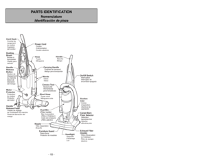 Page 10- 10 -
PARTS IDENTIFICATION
Nomenclature
Identificación de pieza
HandleManche
Mango
Dispositif
d’éclairage
Luz
Headlight
Exhaust Filter
(Inside)Filtre d’évacuation
(à l’intérieur)
Filtro de escape
(dentro)Suction
Inlet
Carpet Bare
Floor SelectorEntrée
d’aspiration
Sélecteur
tapis/plancher Abertura de
aspiración
Selector
alfombra-piso
Cord Hook
Dusting
Brush
Handle
Release
Button
Motor
ProtectorCrochet de
rangement
du cordon
Brosse à
épousseter
Protecteur
du moteur Sujetador
del cordon
Cepillo para...