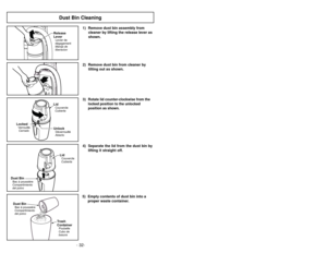 Page 32- 21 - - 32-
Dust BinBacàpoussière
Compartimiento
del polvo
LidCouvercle
Cubierta
LidCouvercle
CubiertaUnlockDéverrouillé
Abierto
LockedCerrado Verrouillé
3)
Rotate lid counter-clockwise from the
locked position to the unlocked
position as shown.
4) Separate the lid from the dust bin by
lifting it straight off.
Release
LeverManija de
liberacionLevier de
dégagement
1) Remove dust bin assembly from
cleaner by lifting the release lever as
shown.2) Remove dust bin from cleaner by 
tilting out as shown.
Dust...