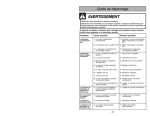 Page 47- 47 -
- 10 -
PARTS IDENTIFICATION
Nomenclature
Identificación de pieza
HandleManche
Mango
Dispositif
d’éclairage
Luz
Headlight
Exhaust Filter
(Inside)Filtre d’évacuation
(à l’intérieur)
Filtro de escape
(dentro)Suction
Inlet
Carpet Bare
Floor SelectorEntrée
d’aspiration
Sélecteur
tapis/plancher Abertura de
aspiración
Selector
alfombra-piso
Cord Hook
Dusting
Brush
Handle
Release
Button
Motor
ProtectorCrochet de
rangement
du cordon
Brosse à
épousseter
Protecteur
du moteur Sujetador
del cordon
Cepillo...