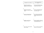 Page 33- 24 -
Handle Adjustments
➢ ➢
Step on handle release pedal to
change handle position.
➢ ➢
Move vacuum to upright position for
storage and tool use.
➢ ➢
Move vacuum to middle position for
normal use.
➢ ➢
Use low position for cleaning under
furniture.
- 33 -
3)
➢Tourner le couvercle dans le sens
antihoraire pour le déverrouiller.4)➢Dégager le couvercle du bac à
poussière en le soulevant.1)
➢Retirer le bac à poussière de
laspirateur en soulevant le levier de
dégagement de la manière illustrée.2)
➢Dégager le...