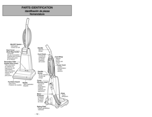 Page 12- 12 -
- 29 -
P PA
AR
RT
TS
S 
 I
ID
DE
EN
NT
TI
IF
FI
IC
CA
AT
TI
IO
ON
N
I
Id
de
en
nt
ti
if
fi
ic
ca
ac
ci
ió
ón
n 
 d
de
e 
 p
pi
ie
ez
za
as
s
N
No
om
me
en
nc
cl
la
at
tu
ur
re
e
Furniture GuardPare-chocs
Protector de muebles
NozzleTête d’aspiration
Boquilla
Secondary Filter
(Inside Dust Cover)Filtre secondaire
(àl’intérieur du
logement du sac
àpoussière)
Filtro secundario
(Dentro de la
cubierta
para polvo)
ON-OFF SwitchInterrupteur
Control On-Off
Dust Cover
(Dust Bag Inside)Couvercle
(du...