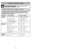 Page 34- 7 -
- 34 -
Instrucciones importantes de seguridad
A AD
DV
VE
ER
RT
TE
EN
NC
CI
IA
A
P
Pa
ar
ra
a 
 r
re
ed
du
uc
ci
ir
r 
 e
el
l 
 r
ri
ie
es
sg
go
o 
 d
de
e 
 i
in
nc
ce
en
nd
di
io
o,
, 
 c
ch
ho
oq
qu
ue
e 
 e
el
lé
éc
ct
tr
ri
ic
co
o,
, 
 l
le
es
si
io
on
ne
es
s.
. 
 C
Cu
ua
an
nd
do
o 
 u
us
se
e 
 s
su
u 
 a
as
sp
pi
ir
ra
ad
do
or
ra
a,
, 
 d
de
eb
be
en
n
s se
eg
gu
ui
ir
rs
se
e 
 s
si
ie
em
mp
pr
re
e 
 p
pr
re
ec
ca
au
uc
ci
io
on
ne
es
s 
 b
bá
ás
si
ic
ca
as
s,
, 
 i
in
nc
cl
lu
uy
ye...