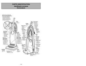 Page 10- 39 -
- 10 -
P PA
AR
RT
TS
S 
 I
ID
DE
EN
NT
TI
IF
FI
IC
CA
AT
TI
IO
ON
N
I
Id
de
en
nt
ti
if
fi
ic
ca
ac
ci
ió
ón
n 
 d
de
e 
 p
pi
ie
ez
za
as
s
N
No
om
me
en
nc
cl
la
at
tu
ur
re
e
O
F
FO
N
Do Not Carry Unit By the
Dust Cover (See Illustration)No lleve la aspiradora por la
cubierta de la bolsa de polvo
(Consulte la illustración)Ne pas porter laspirateur
par le couvercle du sac à
poussière (voir lillustration)
HoseTuyau
MangueraOn-Off
SwitchInterrupteur
Interruptor
de encendido/
apagadoSecondary...