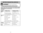 Page 38- 11 -
P Po
ow
we
er
rT
To
oo
ol
ls
s 
 o
on
n 
 B
Bo
oa
ar
rd
dC
Co
or
rd
d 
 H
Ho
oo
ok
kC
Co
or
rd
d 
 L
Le
en
ng
gt
th
hM
Mo
ot
to
or
r 
 P
Pr
ro
ot
te
ec
ct
to
or
r
1
12
20
0V
V 
 A
AC
C(
(6
60
0H
Hz
z)
)
Y
Ye
es
sY
Ye
es
s2
25
5 
 F
Ft
t.
. 
 (
(7
7,
,6
6 
 m
m)
) 
 Y
Ye
es
s
F
FE
EA
AT
TU
UR
RE
E 
 C
CH
HA
AR
RT
T
D
Di
ia
ag
gr
ra
am
ma
a 
 d
de
e 
 c
ca
ar
ra
ac
ct
te
er
rí
ís
st
ti
ic
ca
as
sT
Ta
ab
bl
le
ea
au
u 
 d
de
es
s 
 c
ca
ar
ra
ac
ct
té
ér
ri
is
st
ti
iq
qu
ue
es
s
V
Vo
ol
lt
ta
aj
je...