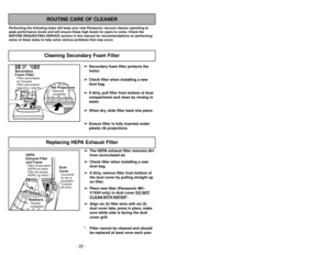 Page 22- 27 - - 22 -
ROUTINE CARE OF CLEANER
Performing the following tasks will keep your new Panasonic vacuum cleaner operating at
peak performance levels and will ensure these high levels for years to come. Check the
BEFORE REQUESTING SERVICE section in this manual for recommendations on performing
some of these tasks to help solve various problems that may occur.
Cleaning Secondary Foam Filter
Secondary
Foam FilterFiltre secondaire
en mousse
Filtro secundario
espuma y caucho
Rib ProjectionsRainures...
