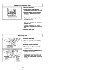 Page 30- 30 -
➢ ➢
Remove lower plate.
➢ ➢
Remove agitator by carefully lifting
out.
➢ ➢
Remove worn or broken belt.
➢ ➢
If end caps fall off, do not lose the
two (2) washers.
➢ ➢
Clean agitator and replace the two (2)
washers and end caps.
➢ ➢
Loop new belt (Panasonic Type UB8
only) around motor shaft and brush
pulley; see illustration for correct belt
routing.
Replacing Belt
Lift Agitator UpSoulever l’agitateur
Unidad del agitador
+
Install
New BeltPoser la
nouvelle
courroie
Instalación
de la correa
Motor...