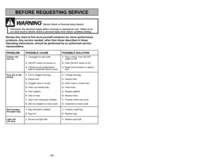 Page 38- 11 -
Power Tools on Board Cord Hook Cord Length Motor Protector
120V AC(60Hz)
Yes Yes 25 Ft. (8 m)  Yes
FEATURE CHART
Diagrama de característicasTableau des caractéristiques
- 38 -
Voltaje Herramientas Sujetador Extensión Protector
incluídas del cordón de cordón de motor
120 V AC(60 Hz)
Si Si 8 m  (25 pi) Si
Alimentation Accessoires Crochet de Cordon Protecteur
rangement d’alimentation du moteur
du cordon120 V c.a. (60 Hz)
Oui Oui 8 m  (25 pi) Oui
BEFORE REQUESTING SERVICEWARNING
Electric Shock or...