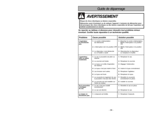 Page 39- 10 -
PARTS IDENTIFICATION
Identificación de piezas
Nomenclature
- 39 -
O
F
FO
N
CARPETBARE FLOOR
(TOOLS)
Do Not Carry Unit By the
Dust Cover (See Illustration)No lleve la aspiradora por la
cubierta de la bolsa de polvo
(Consulte la illustración)Ne pas porter laspirateur
par le couvercle du sac à
poussière (voir lillustration)
HoseTuyau
MangueraOn-Off
SwitchInterrupteur
Interruptor
de encendido/
apagadoSecondary
Filter (Inside
Dust Cover)Filtre secondaire
(à lintérieur du
logement du sac
à...