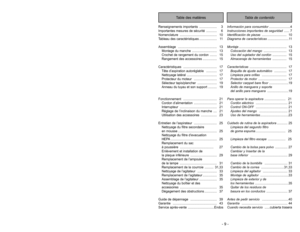 Page 9Table des matières
Tabla de contenido
Renseignements importants  .................... 3
Importantes mesures de sécurité  ............ 6
Nomenclature .......................................... 10
Tableau des caractéristiques .................... 11
Assemblage ............................................ 13
Montage du manche  ............................ 13
Crochet de rangement du cordon  ........ 15
Rangement des accessoires ................ 15
Caractéristiques ...................................... 17...