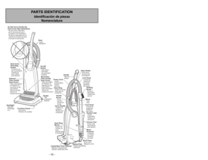 Page 10- 10 -
PARTS IDENTIFICATION
Identificación de piezas
Nomenclature
- 39 -
O
F
FO
N
CARPETBARE FLOOR
(TOOLS)
Do Not Carry Unit By the
Dust Cover (See Illustration)No lleve la aspiradora por la
cubierta de la bolsa de polvo
(Consulte la illustración)Ne pas porter laspirateur
par le couvercle du sac à
poussière (voir lillustration)
HoseTuyau
MangueraOn-Off
SwitchInterrupteur
Interruptor
de encendido/
apagadoSecondary
Filter (Inside
Dust Cover)Filtre secondaire
(à lintérieur du
logement du sac
à...
