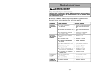 Page 39- 10 -
PARTS IDENTIFICATION
Nomenclature
Identificación de piezas
- 39 -
O
F
FO
N
CARPETB
A
R
E
F
L
O
O
R
(TO
O
L
S
)
Do Not Carry Unit By the
Dust Cover (See Illustration)No lleve la aspiradora por la
cubierta de la bolsa de polvo
(Consulte la illustración)Ne pas porter laspirateur
par le couvercle du sac à
poussière (voir lillustration)
HoseTuyau
MangueraOn-Off
SwitchInterrupteur
Interruptor
de encendido/
apagadoSecondary
Filter (Inside
Dust Cover)Filtre secondaire
(à lintérieur du
logement du sac
à...