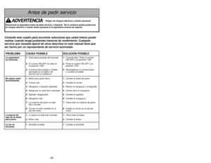 Page 40Table des matières
Tabla de contenido
Renseignements importants ...................... 3
Importantes mesures de sécurité  .............. 6
Nomenclature ............................................ 10
Tableau des caractéristiques ...................... 11
Assemblage .............................................. 13
Montage du manche  .............................. 13
Crochet de rangement du cordon .......... 15
Rangement des accessoires .................. 15
Caractéristiques...