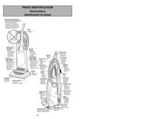 Page 10- 10 -
PARTS IDENTIFICATION
Nomenclature
Identificación de piezas
- 39 -
O
F
FO
N
CARPETB
A
R
E
F
L
O
O
R
(TO
O
L
S
)
Do Not Carry Unit By the
Dust Cover (See Illustration)No lleve la aspiradora por la
cubierta de la bolsa de polvo
(Consulte la illustración)Ne pas porter laspirateur
par le couvercle du sac à
poussière (voir lillustration)
HoseTuyau
MangueraOn-Off
SwitchInterrupteur
Interruptor
de encendido/
apagadoSecondary
Filter (Inside
Dust Cover)Filtre secondaire
(à lintérieur du
logement du sac
à...