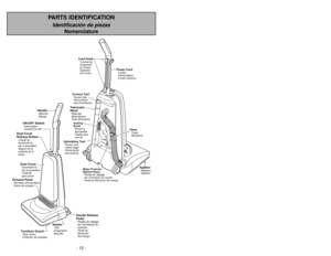 Page 12- 12 -
- 37 -
PARTS IDENTIFICATION
Identificación de piezas
Nomenclature
Dust Cover
Release ButtonLoquet du
couvercle du
sacàpoussière
Seguro de la
cubierta de la
bolsa
HandleManche
Mango
Dust CoverCouvercle du
sacàpoussière
Cubierta
para polvo
Exhaust PanelPanneau d’évacuation
Panel de escape
Handle Release
PedalPédalederéglage
de l’inclinaison du
manchePedal de
liberación
del mango
Furniture GuardPare-chocsProtector de meubles
NozzleTête
d’aspiration
Boquilla
ON-OFF SwitchInterrupteur
Control On-Off...