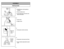 Page 14- 35 - - 14 -
Attaching HandleASSEMBLY
HandleManche
Mango
HoleOrifice
OrificioScrewVis
Tornillo
1)
➢ ➢
DO NOT plug in until assembly is
complete.
➢ ➢
Remove handle screw.
➢ ➢
Insert handle with cord hook to the
back of the cleaner.
2)
➢ ➢
Insert screw.
➢ ➢
Tighten screw.
3)
➢ ➢
Push power cord into cord clip.
4)
➢ ➢
Wrap power cord around cord hook.
➢ ➢
Secure retainer (plug head) to power
cord.
Power CordCordon
d’alimentation
Cordón
eléctricoCord HookCrochet de
rangement
du cordon
Sujetador
del cordon...