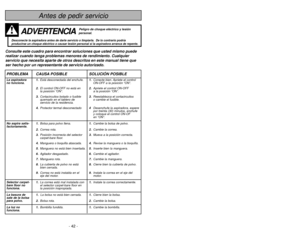 Page 42- 7 -
- 42 -
Instrucciones importantes de seguridad
Cuando use su aspiradora, debe seguir las
instrucciones incluso las siguientes:
Lea todas las instrucciones antes de usar esta aspiradora
ADVERTENCIA
Para reducir el riesgo de incendio, choque eléctrico o lesión corporal:1. Noabandone la aspiradora cuando está conectada. Desconéctela cuando no la está
usando y antes de darle servicio.
2.Para reducir el riesgo de incendio o choque eléctrico no use la aspiradora al aire libre
ni sobre las superficies...