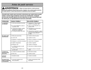 Page 42- 42 -
Instrucciones importantes de seguridad
Cuando use su aspiradora, precauciones básicas deben seguirse siempre,
incluyendo las  siguientes:
Leatodas las instrucciones en este manual antes de armar o usar su aspiradora.
ADVERTENCIA
1. Leatodas las instrucciones en este manual antes de armar o usar su aspiradora.
2. Usesu aspiradora solamente como se describe en este manual. Use solamente con
accesorios Panasonic recomendados.
3. Desconectela fuente de electricidad antes de hacer el servicio o limpiar...