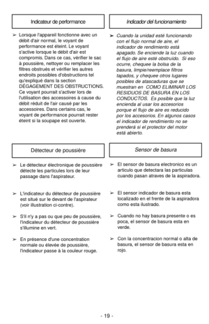 Page 19- 19 - Indicateur de performance
➢ ➢Cuando la unidad esté funcionando 
con el flujo normal de aire, el 
indicador de rendimiento está 
apagado. Se enciende la luz cuando 
el flujo de aire esté obstruído. Si eso
ocurre, chequee la bolsa de la 
basura, limpie/reemplace filtros 
tapados, y chequee otros lugares 
posibles de atascaduras que se 
muestran en  COMO ELIMINAR LOS
RESIDUOS DE BASURA EN LOS 
CONDUCTOS. Es posible que la luz
encienda al usar los accesorios 
porque el flujo de aire es reducido 
por...