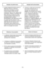 Page 19- 19 - Indicateur de performance
➢ ➢Cuando la unidad esté funcionando 
con el flujo normal de aire, el 
indicador de rendimiento está 
apagado. Se enciende la luz cuando 
el flujo de aire esté obstruído. Si eso
ocurre, chequee la bolsa de la 
basura, limpie/reemplace filtros 
tapados, y chequee otros lugares 
posibles de atascaduras que se 
muestran en  COMO ELIMINAR LOS
RESIDUOS DE BASURA EN LOS 
CONDUCTOS. Es posible que la luz
encienda al usar los accesorios 
porque el flujo de aire es reducido 
por...