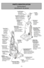 Page 10- 10 -
PARTS IDENTIFICATION
Nomenclature
Identificación de piezas
On-Off Switch
Interrupteur
Interruptor de
encendido-apagado
Handle
Poignée
Mango
Dust Cover
(Dust Bag Inside)
Couvercle
(du sac à poussière)
Cubierta de bolsa
(Bolsa está adentro)
Furniture Guard
Pare-chocs
Protector de muebles
Telescopic Wand
Tubo telescópico Tube télescopiquePerformance
Indicator
Indicador de
funcionamiento Indicateur de
performance
HEPA Filter
(Inside Dust
Compartment)
Filtre HEPA
(à l’interieur du
logement du sac
à...