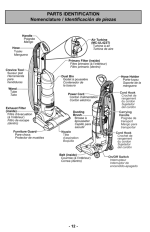 Page 12- 12 -
PARTS IDENTIFICATION 
Nomenclature / Identificación de piezas
Belt (inside)
Courroie (à l’intérieur)
Correa (dentro)
Handle
Poignée
Mango
Dust Bin
Godet à poussière
Contenedor de
la basura
Furniture Guard
Pare-chocs
Protector de muebles
Primary Filter (inside)
Filtro primario (dentro) Filtre primaire (à l’intérieur)
Exhaust Filter
(inside)
Filtro de escape
(dentro) Filtre d’évacuation
(à l’intérieur) Crevice Tool
Suceur plat
Herramienta
para
hendiduras
Wand
Tube
TuboHose
Tuyau
Manguera
Nozzle...