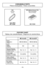 Page 13- 13 -
FEATURE CHART
Tableau des caractéristiques / Diagrama de características
CONSUMABLE PARTS
Pièces remplaçables / Partes consumibles
Type UB12
MC-V390B
Belt
Courroie
Correa
MC-V194H
HEPA Media Exhaust Filter
Filtre d’évacuation
Filtro de escape
MC-UL423 MC-UL423T
Power
Alimentation120V AC (60 Hz) 120V AC (60 Hz)
Voltaje
Amps
Ampère12.0 12.0
Amperios
Thermal Protector
Protecteur thermiqueYe s/ Oui / SíYe s/ Oui / Sí
Protector termal 
Cord Length
Longueur du cordon7.6 m (25 ft.) 7.6 m (25 ft.)...