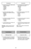 Page 31- 31 -
AccessoiresAccesorios
➢Le suceur plat peut être utilisé dans les
conditions suivantes :
• Meubles
• Coussins
• Rideaux
• Escaliers
• Murs
➢La brosse à épousseter peut être
utilisée dans les conditions suivantes :
• Meubles
• Rideaux
• Escaliers
• Murs➢La herramienta para hendiduras se
puede utilizar en los puntos
siguientes: 
•
Muebles•Cojines•Cortinas•Escaleras•Paredes
➢El cepillo para sacudir se puede utilizar
en los puntos siguientes: 
•
Muebles•Cortinas•Escaleras•Paredes
Características...