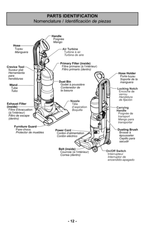 Page 12- 12 -
PARTS IDENTIFICATION 
Nomenclature /  Identificación de piezas
Air Turbine
Turbine à air
Turbina de aire
Belt (inside)Courroie (à l’intérieur)
Correa (dentro)
HandlePoignée
Mango
Dust BinGodet à poussière
Contenedor de
la basura
Furniture GuardPare-chocs
Protector de muebles
Primary Filter (inside)
Filtro primario (dentro) Filtre primaire (à l’intérieur)
Exhaust Filter
(inside)
Filtro de escape
(dentro) Filtre d’évacuation
(à l’intérieur)
Crevice Tool
Suceur plat
Herramienta
para
hendiduras
Wand...