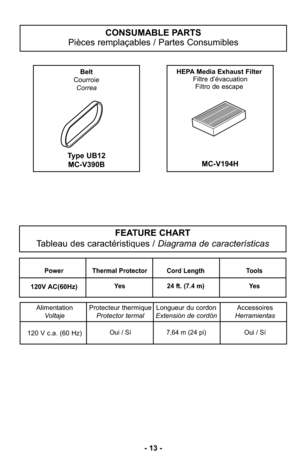 Page 13- 13 -
CONSUMABLE PARTS
Pièces remplaçables / Partes Consumibles
Type UB12
MC-V390B
Belt
Courroie Correa
Power Thermal Protector Cord Length Tools
120V AC(60Hz)Yes24 ft. (7.4 m) Yes
FEATURE CHART
Tableau des caractéristiques /  Diagrama de características
Alimentation Protecteur thermique Longueur du cordon Accessoires
Voltaje Protector termal Extensión de cordón Herramientas
120 V c.a. (60 Hz)
Oui / Sí 7,64 m (24 pi) Oui / Sí
MC-V194H
HEPA Media Exhaust Filter
Filtre d’évacuationFiltro de escape 