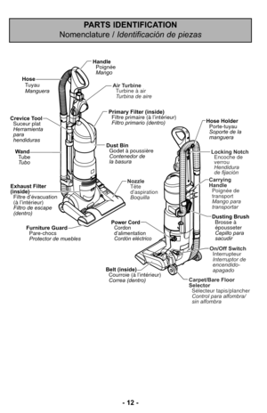 Page 12- 12 -
PARTS IDENTIFICATION 
Nomenclature /  Identificación de piezas
Belt (inside)
Courroie (à l’intérieur)
Correa (dentro)
HandlePoignée
Mango
Dust BinGodet à poussière
Contenedor de
la basura
Furniture GuardPare-chocs
Protector de muebles
Primary Filter (inside)
Filtro primario (dentro) Filtre primaire (à l’intérieur)
Exhaust Filter
(inside)
Filtro de escape
(dentro) Filtre d’évacuation
(à l’intérieur)
Crevice Tool
Suceur plat
Herramienta
para
hendiduras
Wand Tube
Tubo Hose
TuyauMangueraNozzle...