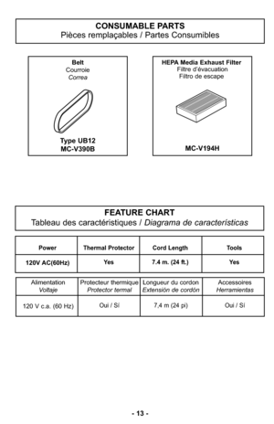 Page 13- 13 -
CONSUMABLE PARTS
Pièces remplaçables / Partes Consumibles
Type UB12
MC-V390B
Belt
Courroie Correa
Power Thermal Protector Cord Length Tools
120V AC(60Hz)Yes7.4 m. (24 ft.) Yes
FEATURE CHART
Tableau des caractéristiques /  Diagrama de características
Alimentation Protecteur thermique Longueur du cordon Accessoires
Voltaje Protector termal Extensión de cordón Herramientas
120 V c.a. (60 Hz)
Oui / Sí 7,4 m (24 pi) Oui / Sí
MC-V194H
HEPA Media Exhaust Filter
Filtre d’évacuationFiltro de escape 