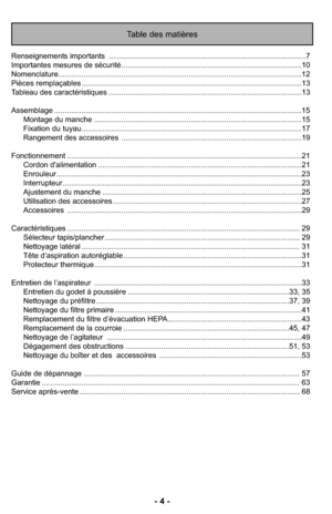 Page 4- 4 -
Table des matières
Renseignements importants  ........................................................................\
......................7
Importantes mesures de sécurité........................................................................\
..............10
Nomenclature........................................................................\
............................................12
Pièces remplaçables ........................................................................\...