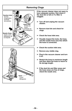 Page 50Removing Clogs
HoseTuyauManguera
Hose Inlet Entrée du
tuyau
Entrada de
la manguera
Nozzle Hose Tuyau courtManguera de
la boquilla
Suction Inlet
Entrée
d’aspiration
Entrada
de succión
If the vacuum cleaner does not seem to
have adequate suction, first check if
the dust bin is full or if a filter is
clogged. 
➢ Turn off and unplug the vacuum
cleaner.
➢ Remove dust bin and check for
clogs.
➢ Check the hose inlet area. 
➢ Visually inspect the tools, the hose,
and the nozzle hose area into which
the hose is...