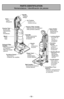 Page 12- 12 -
PARTS IDENTIFICATION 
Nomenclature /  Identificación de piezas
Belt (inside)
Courroie (à l’intérieur)
Correa (dentro)
HandlePoignée
Mango
Dust BinGodet à poussière
Contenedor de
la basura
Furniture GuardPare-chocs
Protector de muebles
Primary Filter (inside)
Filtro primario (dentro) Filtre primaire (à l’intérieur)
Exhaust Filter
(inside)
Filtro de escape
(dentro) Filtre d’évacuation
(à l’intérieur)
Crevice Tool
Suceur plat
Herramienta
para
hendiduras
Wand Tube
Tubo Hose
TuyauMangueraNozzle...