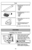 Page 28- 28 -
Tools
➢The crevice tool may be used on the
following items:
• Furniture
• Cushions
• Drapes
• Stairs
• Walls
➢ The dusting brush may be used on
the following items:
• Furniture • Drapes
• Stairs
• Walls
FEATURES
Note: Always clean tools before using. ➢ The air turbine may be used on the
following items:
• Furniture
• Stairs
➢ Operating instructions for the air
turbine are included with the
product.
Carpet/Bare Floor
Selector
Control para
alfombra/sin
alfombra Sélecteur
tapis/plancher➢ Selector...