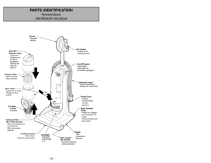 Page 10- 10 -
PARTS IDENTIFICATION
Nomenclature
Identificación de piezas
aaaaaaaaaaaa aaaaaaaaaaaa
aaaaaaaaaaaa
aaaaaaaaaaaa
aaaaaaaaaaaa
aaaaaaaaaaaa
aaaaaaaaaaaa
aaaaaaaaaaaa
aaaaaaaaaaaa
aaaaaaaaaaaa
aaaaaaaaaaaa
bbbbbbbbbbbb bbbbbbbbbbbb
bbbbbbbbbbbb
bbbbbbbbbbbb
bbbbbbbbbbbb
bbbbbbbbbbbb
bbbbbbbbbbbb
bbbbbbbbbbbb
bbbbbbbbbbbb
bbbbbbbbbbbb
bbbbbbbbbbbb
Handle
Poignée
Mango
Air Turbine
Turbine à air
Turbina de aireOn-Off Switch
Interrupteur
Interruptor de
encendido-apagado
Power Cord
Cordon
d’alimentation...