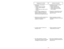 Page 21- 40 -
➢ ➢
Bef
ore ser
vicing an
y par
ts,
disconnect v
acuum c
leaner fr
om
electrical outlet.
➢ ➢
Always place paper under nozzle
whenever lower plate is removed to
protect floor.
➢ ➢
Place body in upright position and
turn vacuum cleaner over to expose
lower plate.
➢ ➢
Release lower plate by pressing two
(2) latches and two (2) locking tabs
inward as shown. (Fig. 1)
➢ ➢
Remove lower plate and remove any
residue that may exist in belt area.
➢ ➢
Reinstall lower plate by hooking front
end of lower plate...