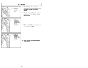 Page 28- 28 -
➢ ➢
The electronic dirt sensor is a
feature which will detect particles as
they pass through the vacuum
cleaner.
➢ ➢
The dirt sensor indicator is located
on the front of the vacuum cleaner
as illustrated.
➢ ➢
When there is little or no dirt present
the dirt sensor is green.
➢ ➢
When there is dirt present the dirt
sensor is red.
PERFORMANCE
INDICA
TORDIR
T
SENSORD
i
rt
y
Clean
Dirt Sensor
Détecteur de
poussière
Indicador de
polvo
Dirt Sensor
Dirt Sensor
Lights Green
Détecteur de
poussière allumé
en...