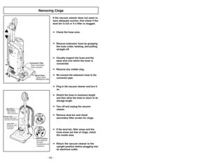 Page 54FEATURE CHART
Power Headlight Cord Length Bare Floor
120V AC(60Hz) Yes 24 Ft Yes
Tableau des caractéristiques
Alimentation Dispositif Longueur du Position
d’éclairage cordon plancher
120 V c.a. (60 Hz) O u i 6   m  (24 pi) Oui
D
Di
ia
ag
gr
ra
am
ma
a 
 d
de
e 
 c
ca
ar
ra
ac
ct
te
er
rí
ís
st
ti
ic
ca
as
s
V
Vo
ol
lt
ta
aj
je
eL
Lu
uz
zE
Ex
xt
te
en
ns
si
ió
ón
nU
Us
so
o 
 s
si
in
n
d
de
e 
 c
co
or
rd
dó
ón
na
al
lf
fo
om
mb
br
ra
a
120 V c.a. (60 Hz)
Si 6 m (24pi) Si
- 11 -
Air Turbine
Turbineàair...