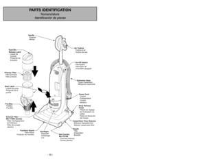 Page 10- 10 -
PARTS IDENTIFICATION
Nomenclature
Identificación de piezas
aaaaaaaaaaaa aaaaaaaaaaaa
aaaaaaaaaaaa
aaaaaaaaaaaa
aaaaaaaaaaaa
aaaaaaaaaaaa
aaaaaaaaaaaa
aaaaaaaaaaaa
aaaaaaaaaaaa
aaaaaaaaaaaa
aaaaaaaaaaaa
bbbbbbbbbbbb bbbbbbbbbbbb
bbbbbbbbbbbb
bbbbbbbbbbbb
bbbbbbbbbbbb
bbbbbbbbbbbb
bbbbbbbbbbbb
bbbbbbbbbbbb
bbbbbbbbbbbb
bbbbbbbbbbbb
bbbbbbbbbbbb
Handle
Poignée
Mango
Air Turbine
Turbine à air
Turbina de aireOn-Off Switch
Interrupteur
Interruptor de
encendido-apagado
Power Cord
Cordon
d’alimentation...