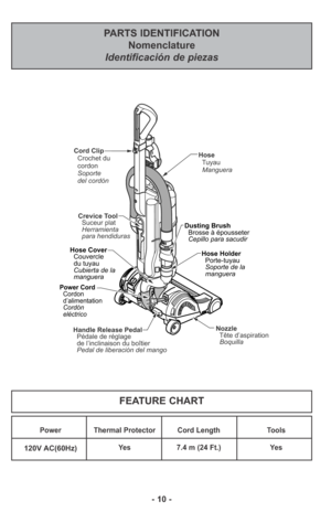 Page 10PARTS IDENTIFICATION 
Nomenclature
Identificación de piezas
Cord Clip
Crochet du
cordon
Soporte
del cordón
Crevice Tool
Suceur plat
Herramienta
para hendiduras
Handle Release Pedal
Pedal de liberación del mango Pédale de réglage
de l’inclinaison du boîtier
Power Cord
Cordon
d’alimentation
Cordón
eléctrico
Dusting Brush
Cepillo para sacudir Brosse à épousseter
Hose Holder
Soporte de la
manguera Porte-tuyau Hose Cover
Cubierta de la
manguera Couvercle
du tuyau
Nozzle
Boquilla Tête d’aspiration Hose
Tuyau...