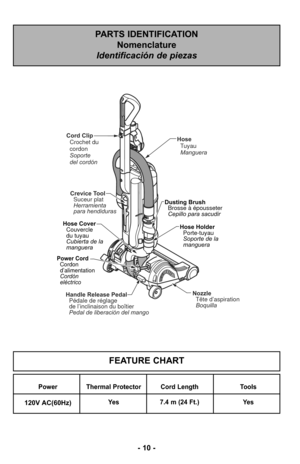 Page 10PARTS IDENTIFICATION Nomenclature
Identificación de piezas
Crevice Tool Suceur plat
Herramienta
para hendiduras
Handle Release Pedal
Pedal de liberación del mango Pédale de réglage
de l’inclinaison du boîtier
Power CordCordon
d’alimentation
Cordón
eléctrico
Dusting Brush
Cepillo para sacudir Brosse à épousseter
Hose HolderSoporte de la
manguera Porte-tuyau
Hose Cover
Cubierta de la
manguera Couvercle
du tuyau
NozzleBoquilla
Tête d’aspiration
Hose
TuyauManguera
Cord Clip Crochet du
cordon
Soporte
del...