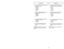 Page 33- 33 -
- 36 -
TO REPLACE DUST BIN
➢
➢ After the dust bin is empty of debris,
firmly close the door. Make sure you
hear a  “click” sound to indicate that
the door is fully latched.
➢ ➢ Place dust bin back into vacuum
cleaner by inserting the bottom first
and tilting back.
➢ ➢ Push forward and lower dust bin
handle to lock dust bin in place.
Door
Couvercle
Puerta Door Latch
Loquet du couvercle
Seguro de la puerta
Accessoires
Accesorios
➢ Le suceur plat peut être utilisé dans les
conditions suivantes:
•...