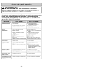 Page 58Instrucciones importantes de seguridad
C Cu
ua
an
nd
do
o 
 u
us
se
e 
 s
su
u 
 a
as
sp
pi
ir
ra
ad
do
or
ra
a,
, 
 p
pr
re
ec
ca
au
uc
ci
io
on
ne
es
s 
 b
bá
ás
si
ic
ca
as
s 
 d
de
eb
be
en
n 
 s
se
eg
gu
ui
ir
rs
se
e 
 s
si
ie
em
mp
pr
re
e,
, 
 i
in
nc
cl
lu
uy
ye
en
nd
do
o 
 l
la
as
s
s si
ig
gu
ui
ie
en
nt
te
es
s:
:
L Le
ea
a
todas las instrucciones en este manual antes de armar o usar su aspiradora.
A AD
DV
VE
ER
RT
TE
EN
NC
CI
IA
A
1
1.
.U
Us
se
e
su aspiradora solamente como se describe en...